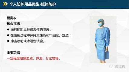 【PPT资源】新冠肺炎疫情防控消毒人员个人防护用品使用